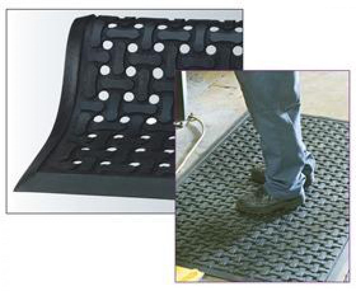 Floor Mats Ergonomic Mats Safety Mats Anti Fatigue Mats